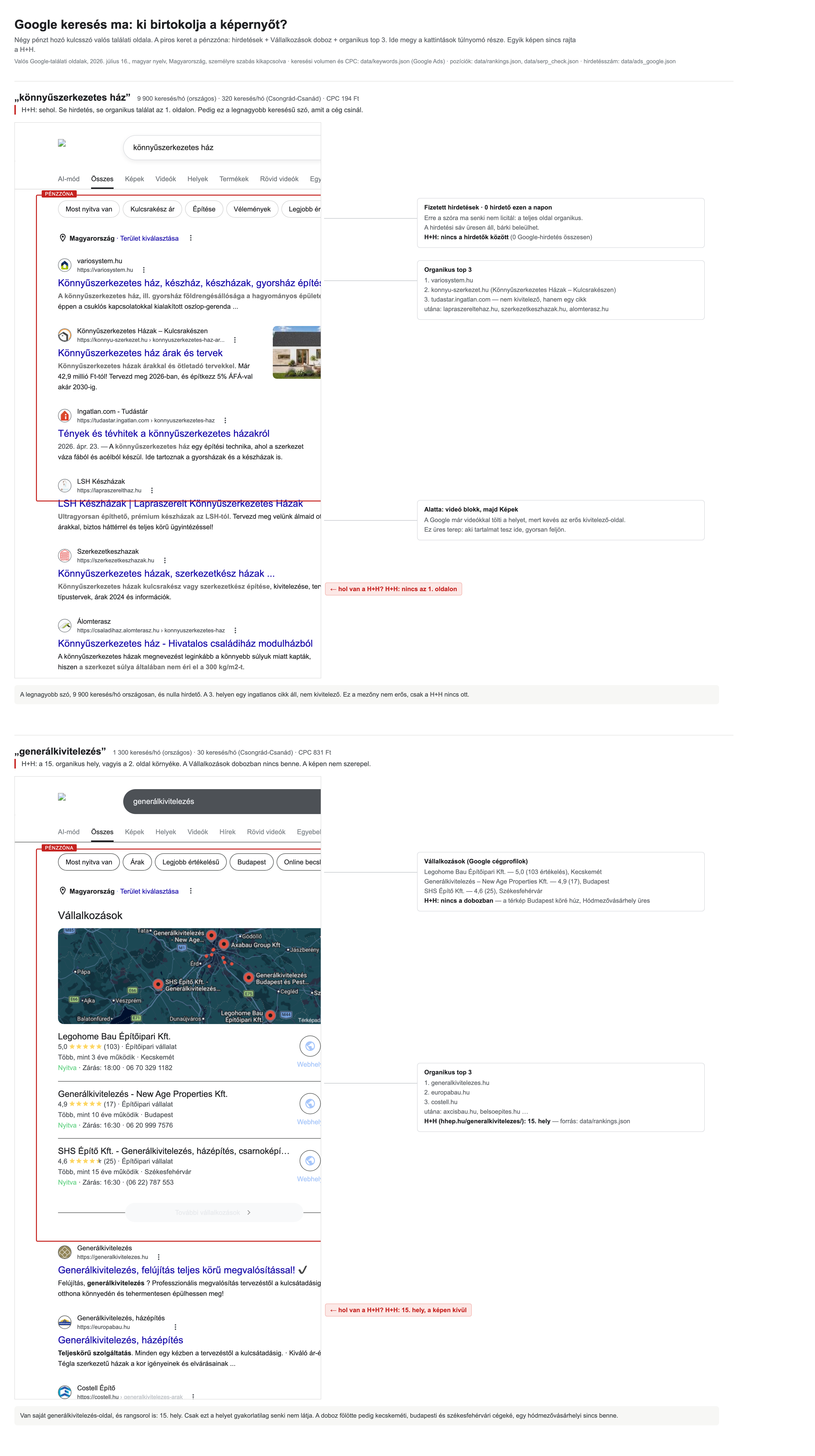 Valós Google találati oldalak: könnyűszerkezetes ház és generálkivitelezés, pénzzóna kerettel, H+H sehol