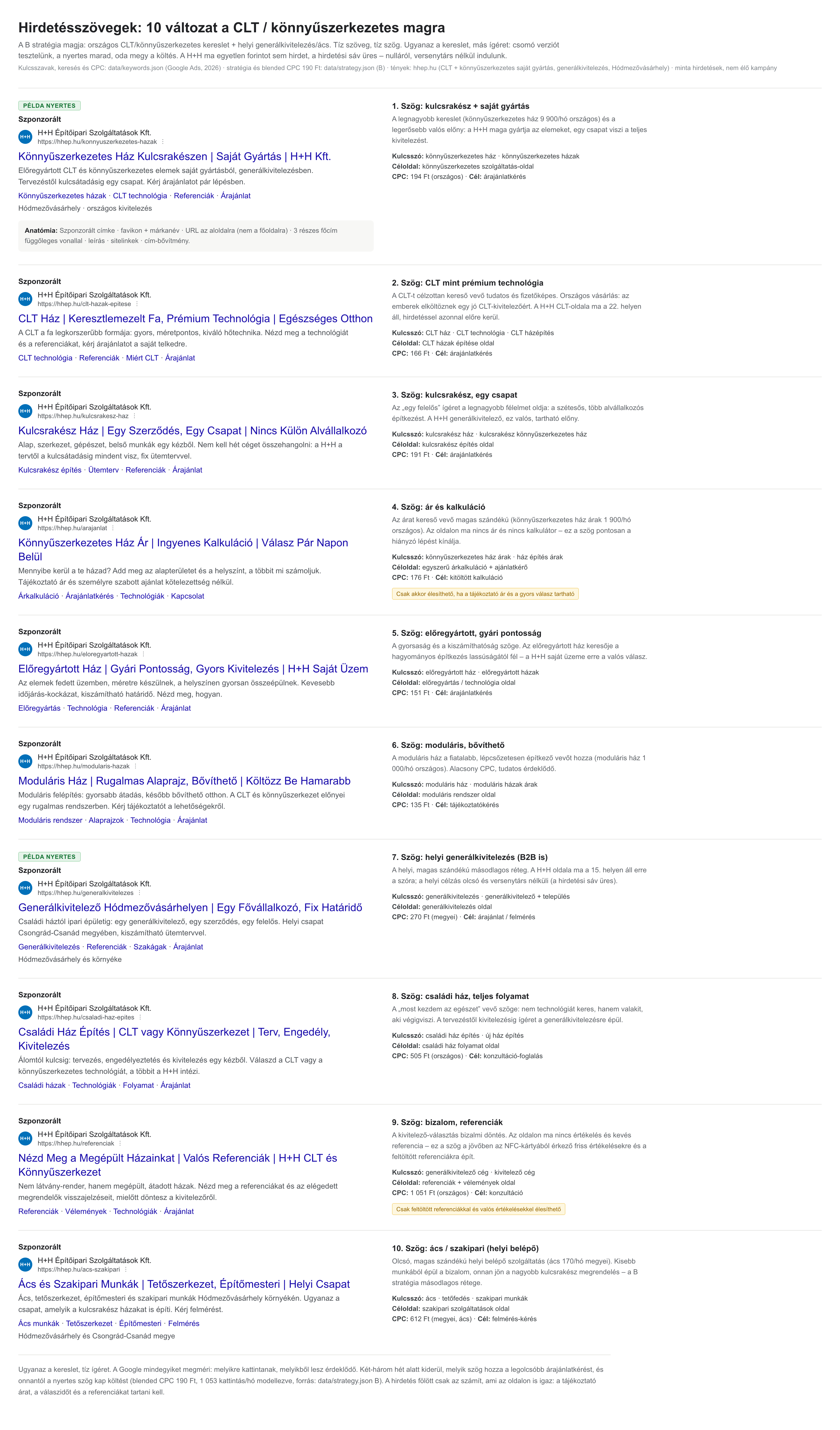 10 Google hirdetésváltozat SERP-keretben H+H-ra