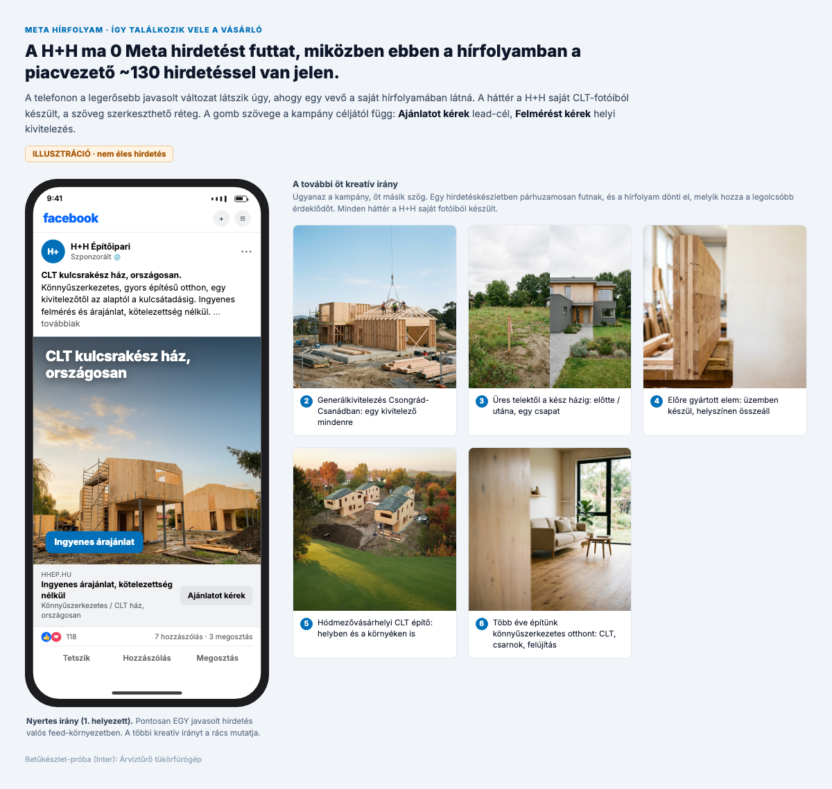 Telefon-mockup - egy javasolt hirdetés Meta hírfolyamban